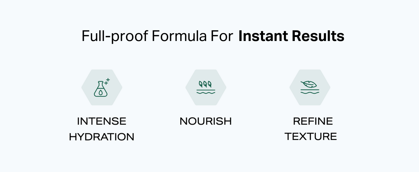 Intense Hydration, Nourish and Refine Texture