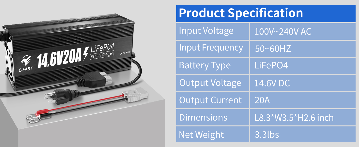 12 volt battery charger