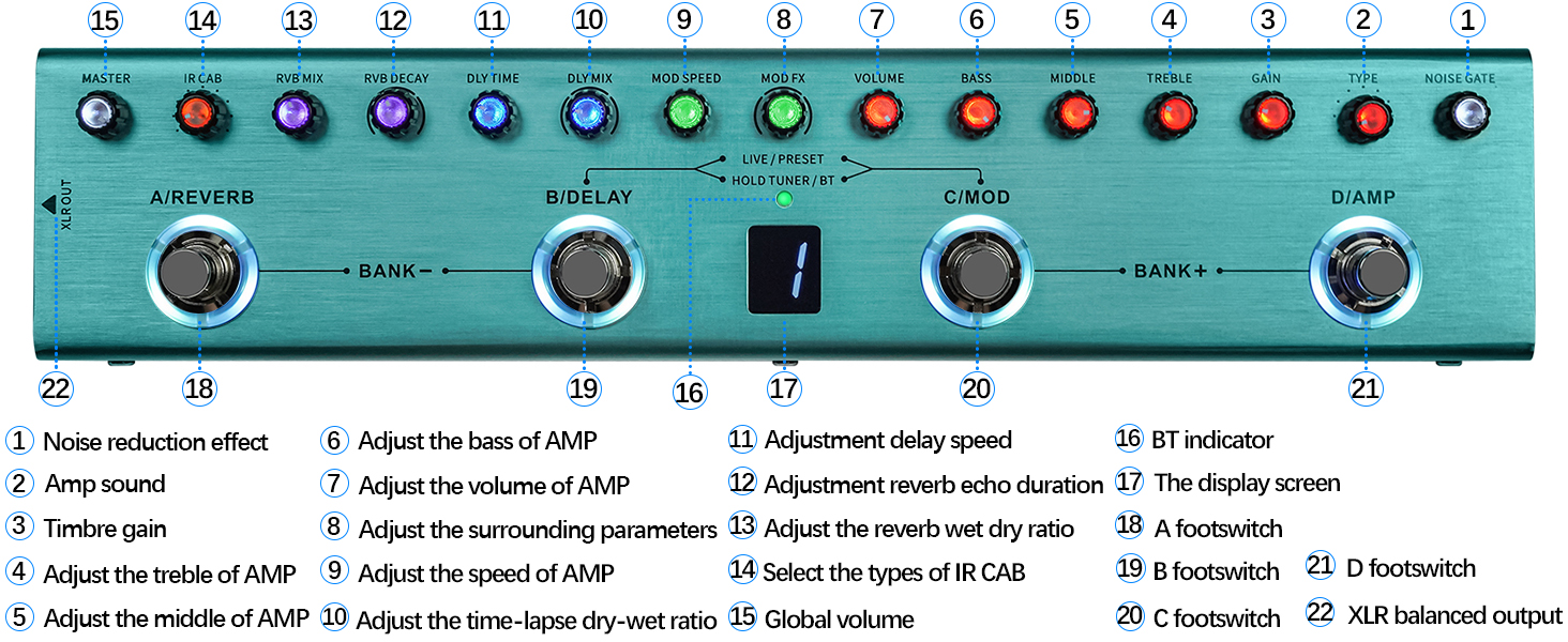 M-VAVE Pure Digital Multi Effects Pedal de guitarra Reverb Delay MOD AMP embutido recarregável