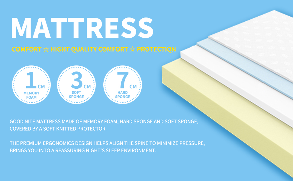 Good Nite Mattress Memory Foam 4.3Inch 11cm Thick Quiet With Safety