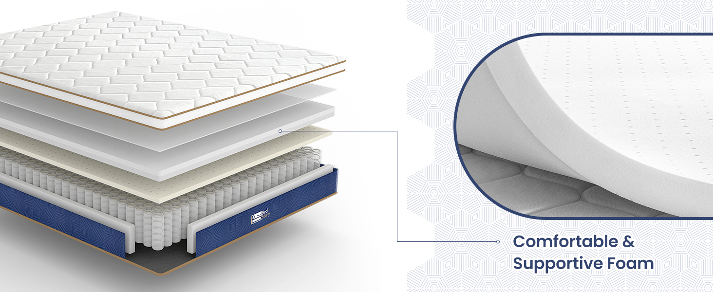 Bedstory Mattress, 10 inch Latex Hybrid Foam Mattress Full Size with