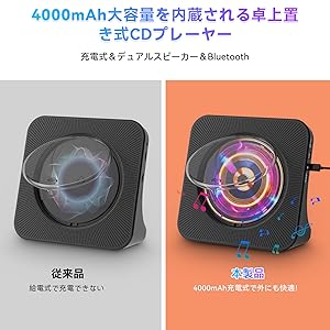 Amazon.co.jp: Qoosea CDプレーヤー 卓上置き式 多機能