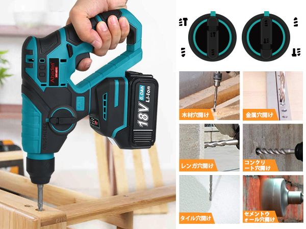 Amazon | Abeden 充電式ハンマードリル HY-4011 ブラシレス