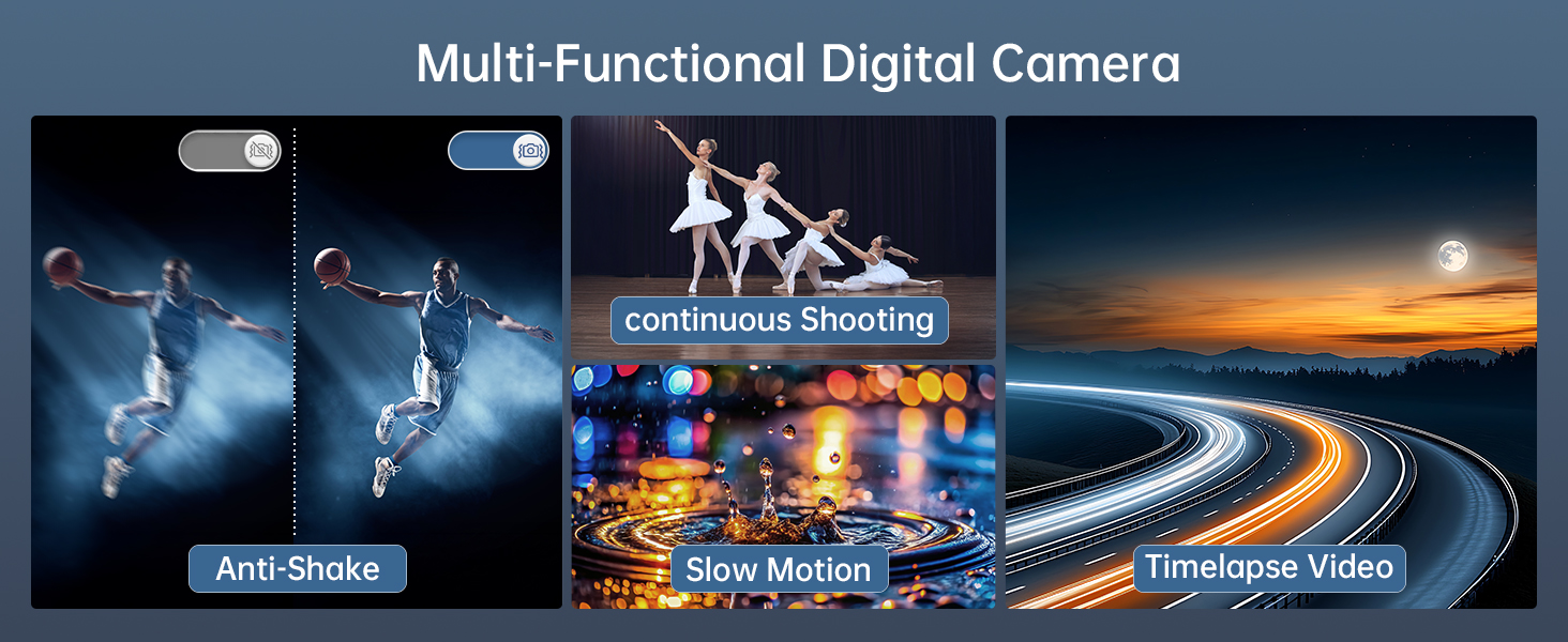 Multi-Function Camera