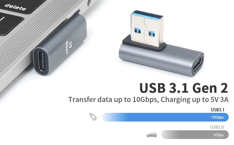 Poyiccot USB C Female to USB Male Adapter, 90 Degree USB C