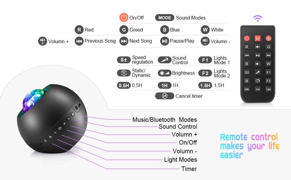 galaxy projector lights for bedroom night light for kids night light star projector led room lights