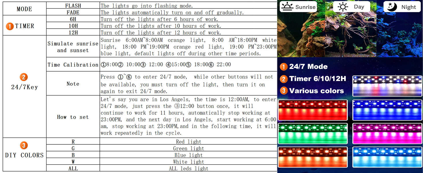 24/7 mode,Timer,A variety of colors.