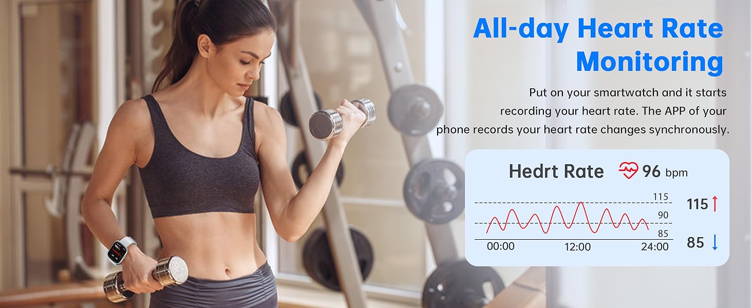 Fitness tracking interface showing all-day heart rate monitoring feature with graph display ranging from 85-115 BPM and workout session in progress.