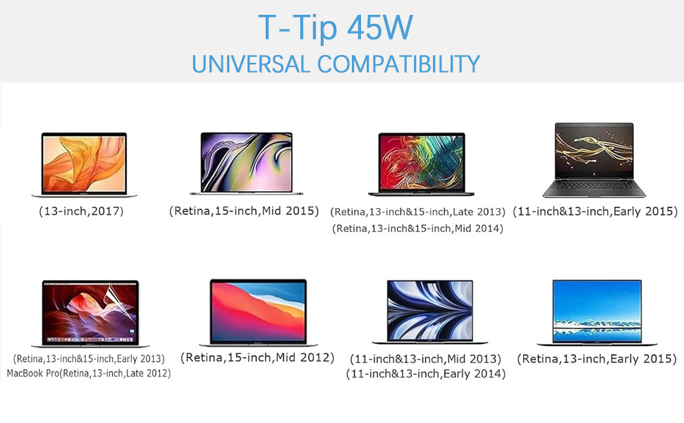 Text reads 'UNIVERSAL COMPATIBILITY'. Series of electronic device displays showing different screen sizes and models, arranged in a horizontal layout with technical specifications.