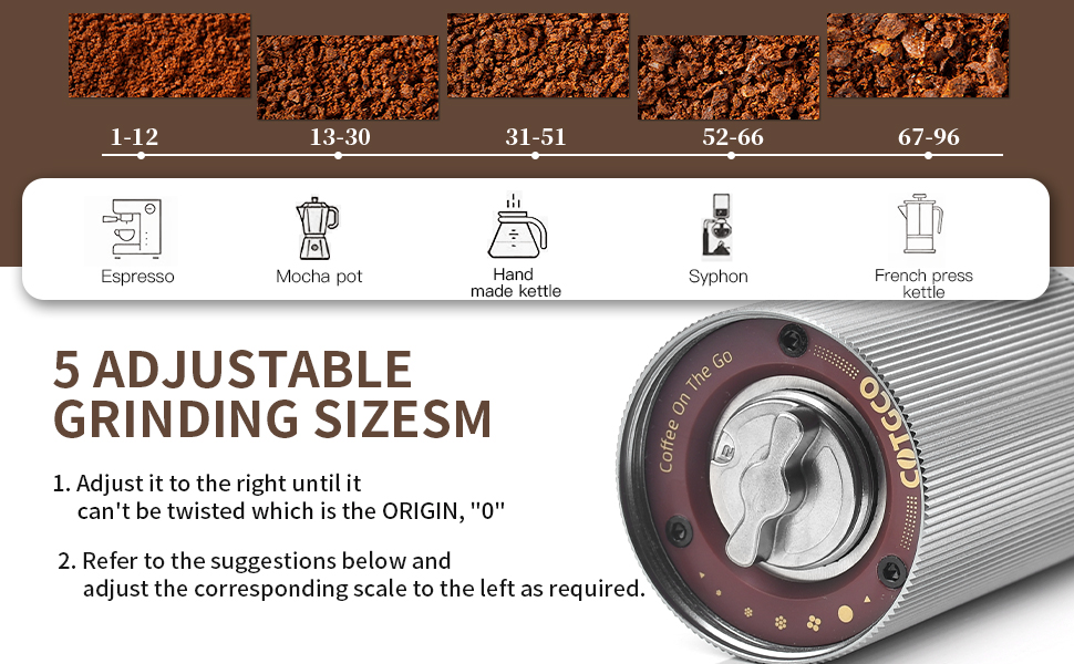 COTGCO CGM020 Electric Coffee Cone Mills, Aluminum, Silvery 21 7