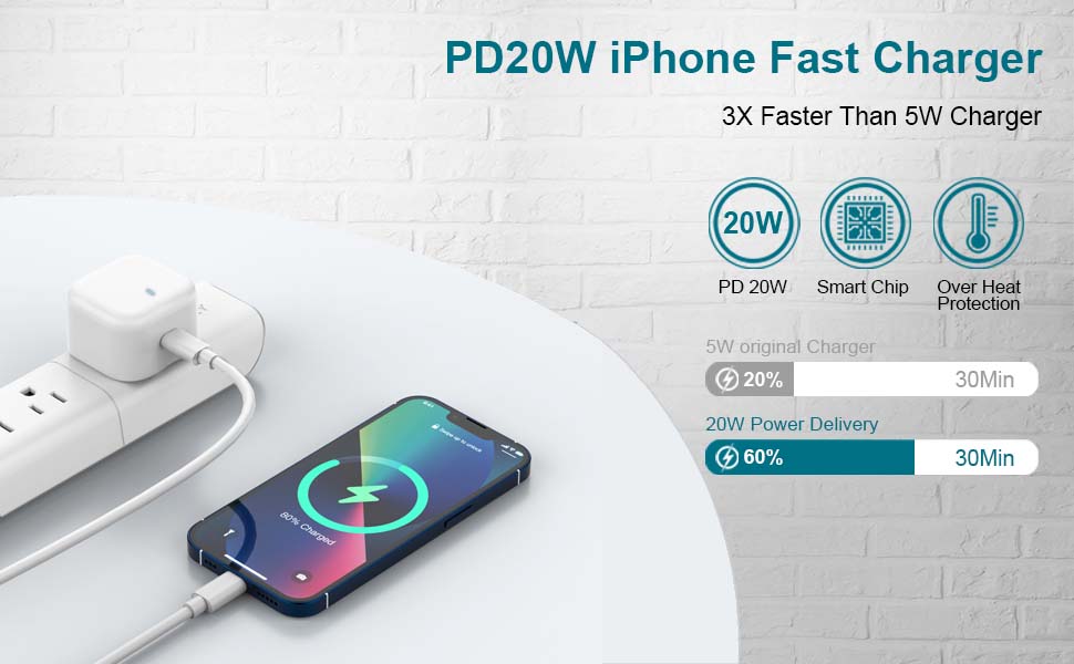iPhone Fast Charger, 20W Fast iPhone Charger Plug and Cable 2M [Apple
