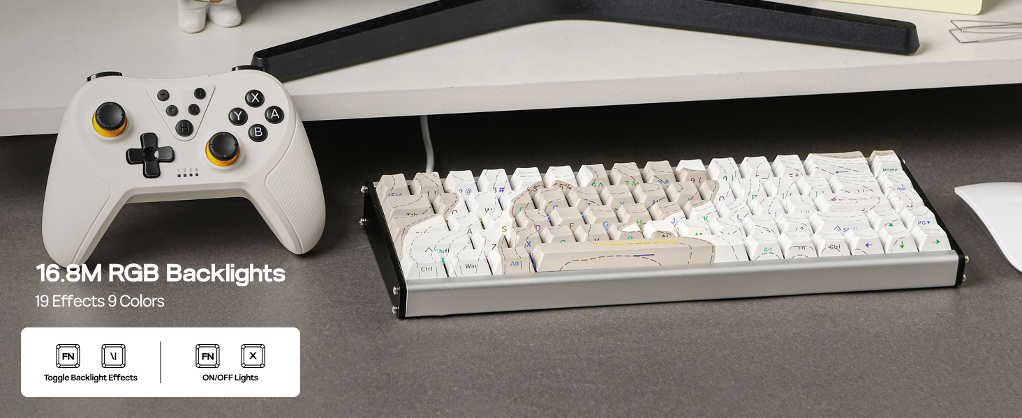Alux68 HE White Line