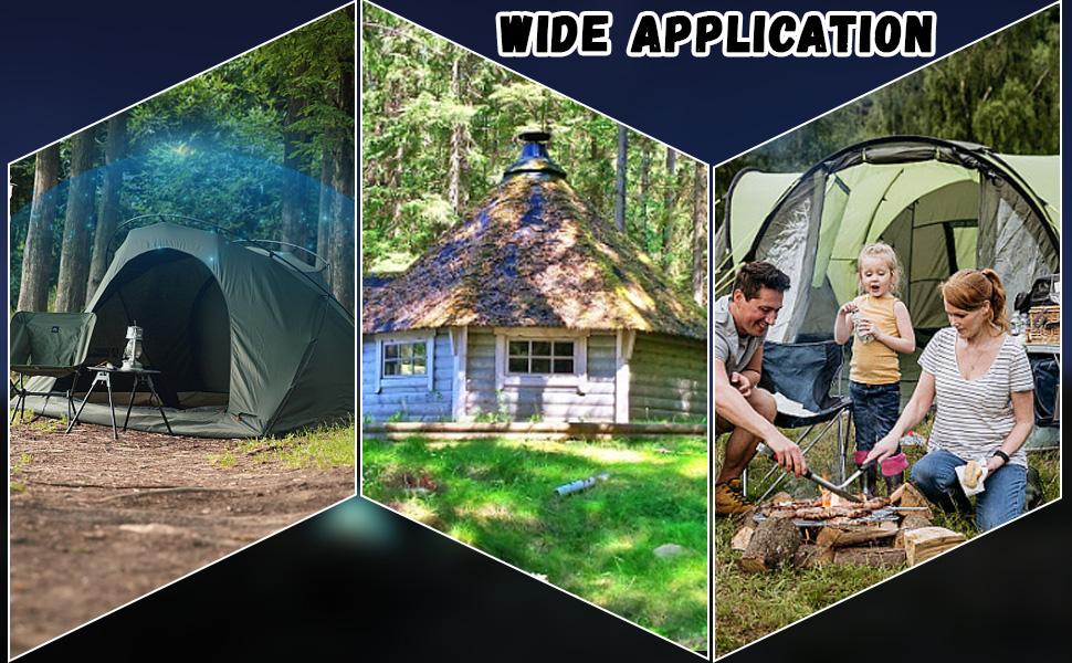 Camping Trip Wire Alarm Device