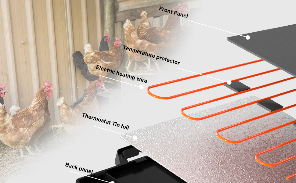 moreximiximi Chicken Coop Heater,Chicken Heater for Coop