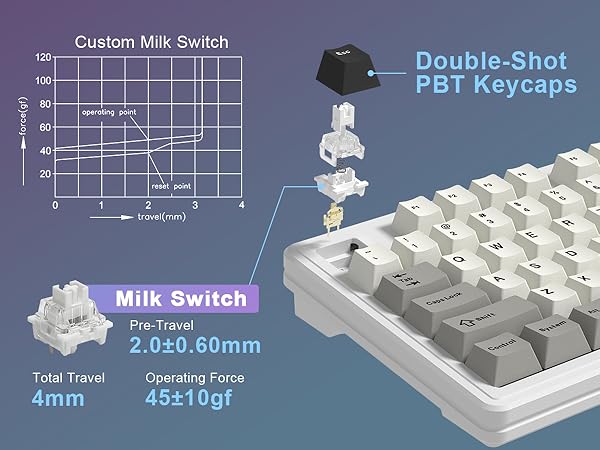 Amazon.com: YUNZII YZ87 Gasket Mechanical Keyboard,TKL