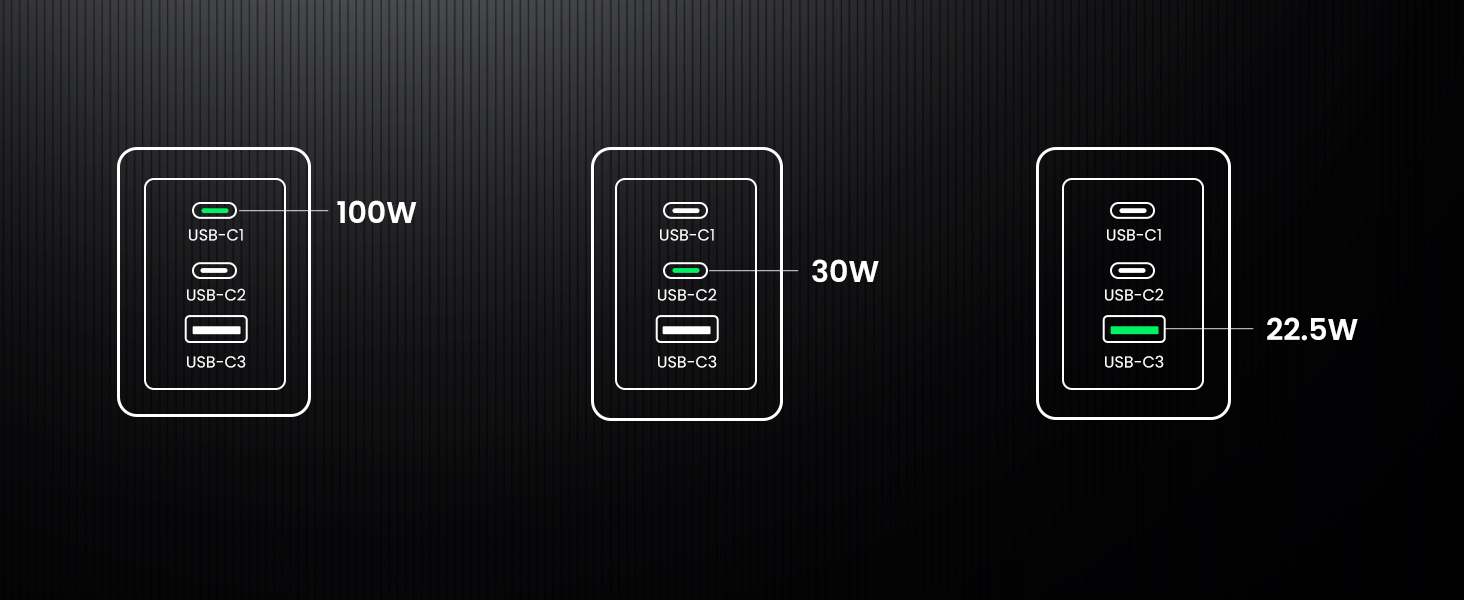 quick charger plug ipad type c wall usb c plug ugreen charger pd usb plug usb c iphone charger 100w