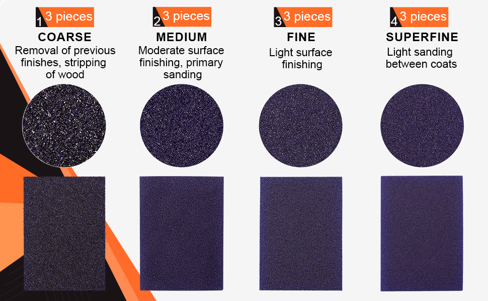 eBoot Sanding Sponge Grit Sanding Blocks, Washable and