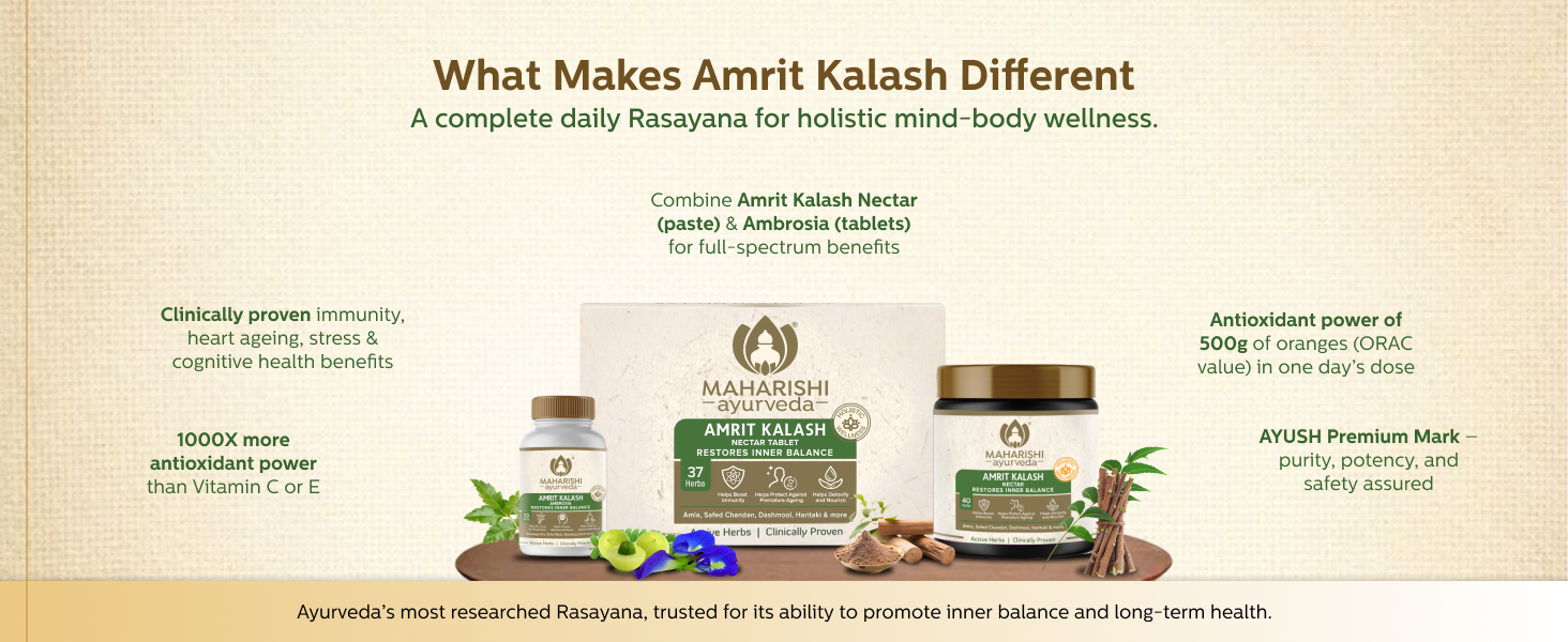 Ayurveda Amrit Kalash