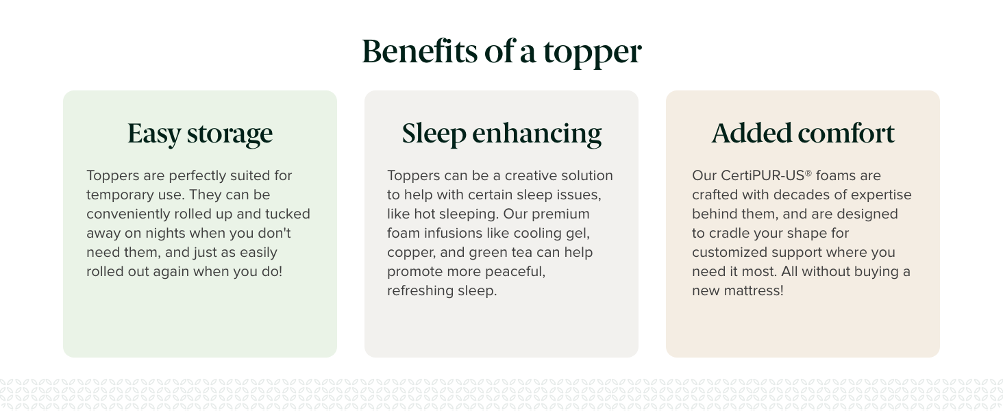 ZINUS 3 Inch Copper Cooling Memory Foam Mattress Topper with Airflow Design, Twin