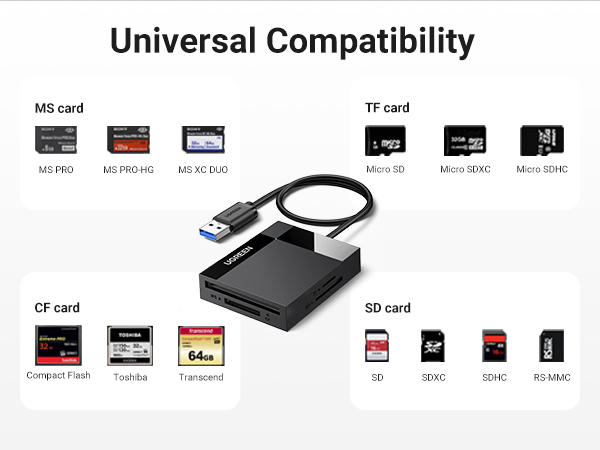 sd card reader