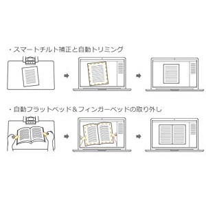 CZUR ET16 Plus 非破壊 スキャナー OCR機能 PSE認証済 Amazon | CZUR ET16 Plus (USB) ドキュメントスキャナー 1600万