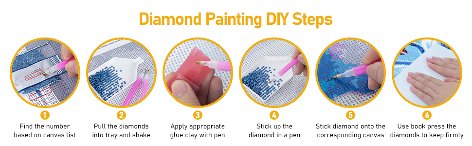DIY diamond painting