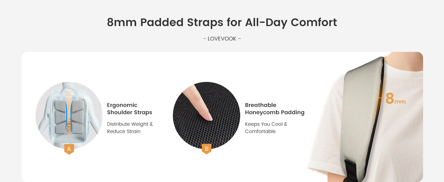 Text reads '8mm Padded Straps for All-Day Comfort'. Diagram showing padded straps feature with three circular callouts highlighting adjustable and breathable padding details.