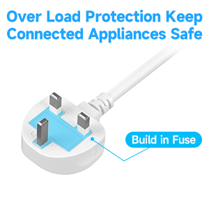 hong kong plug adapter; scotland plug adapter