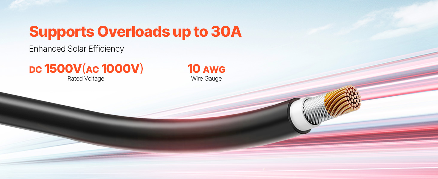 solar extension cable