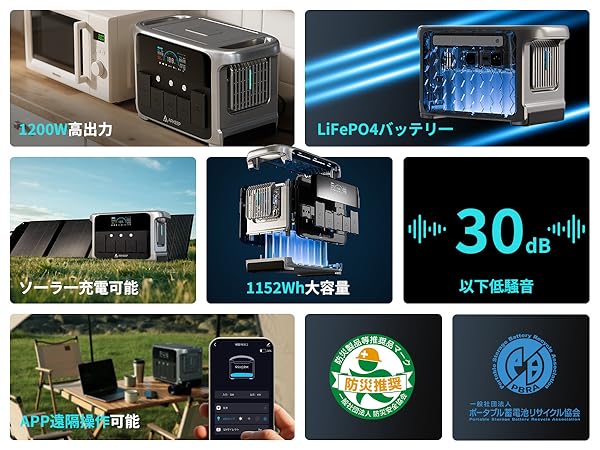 ❤️訳あり❤️ARKEEP 1152Wh ポータブル電源 100W ソーラーパネル ❤️訳あり❤️ARKEEP 1152Wh ポータブル電源 100W ソーラーパネル