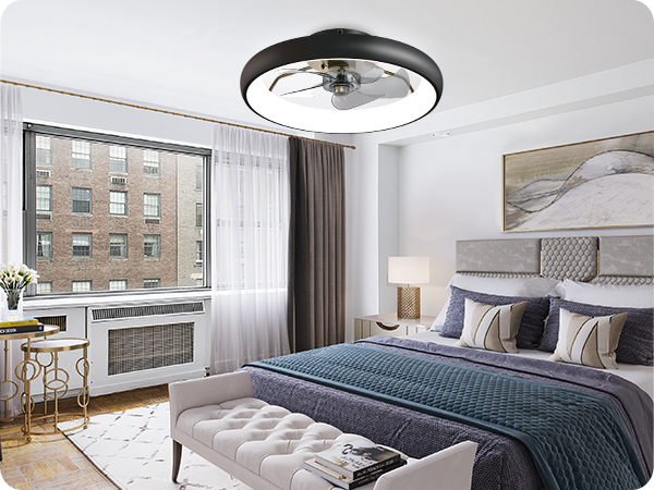 Ceiling Fans with Lights and Remote