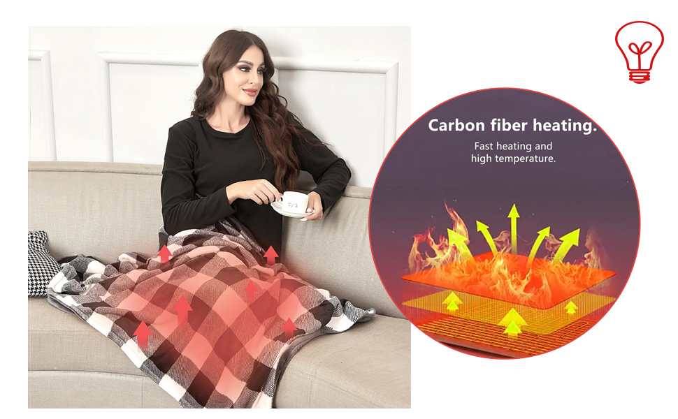 USB Heated Blanket Battery Operated, Cordless Electric Blanket Portable Cozy Soft Heated Throw