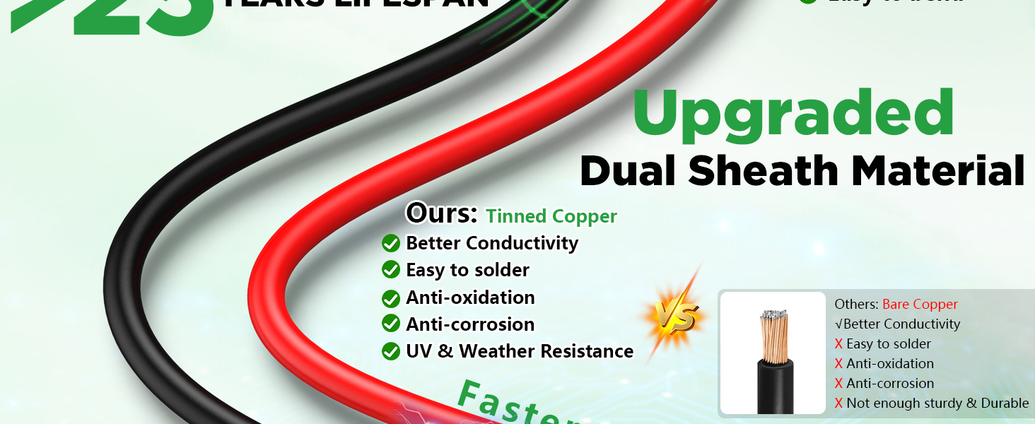 10awg solar cable