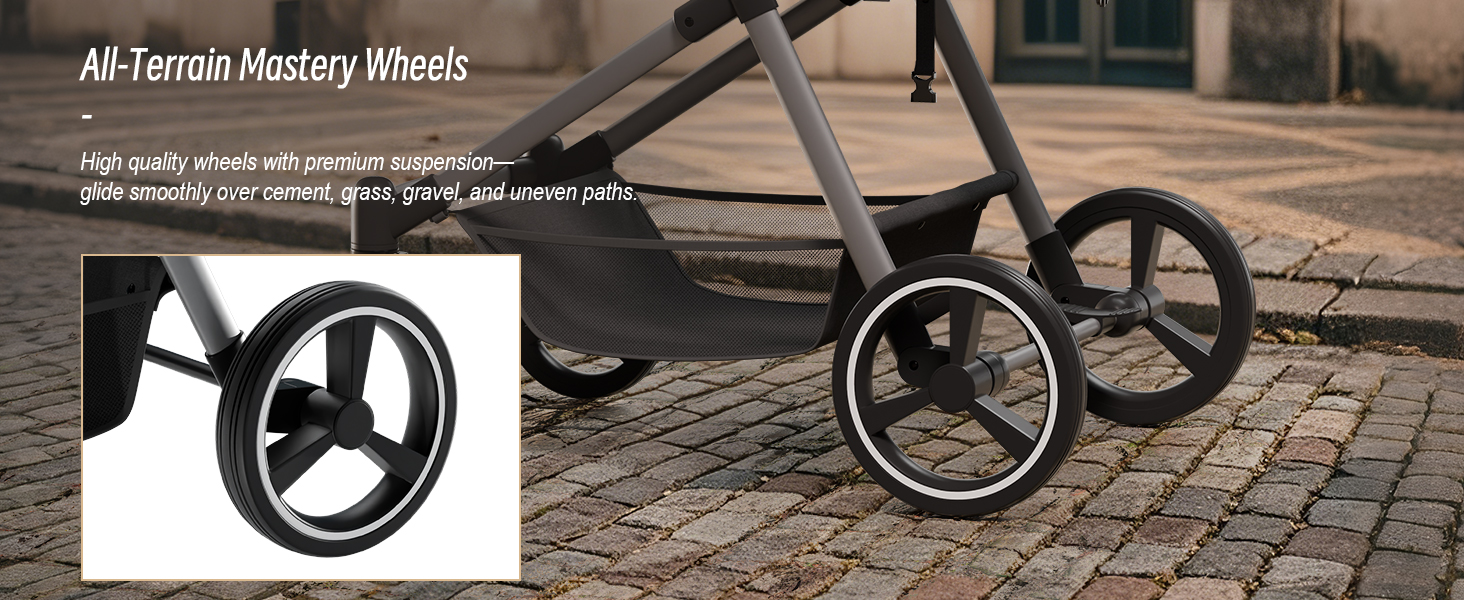 All-Terrain Mastery Wheels
