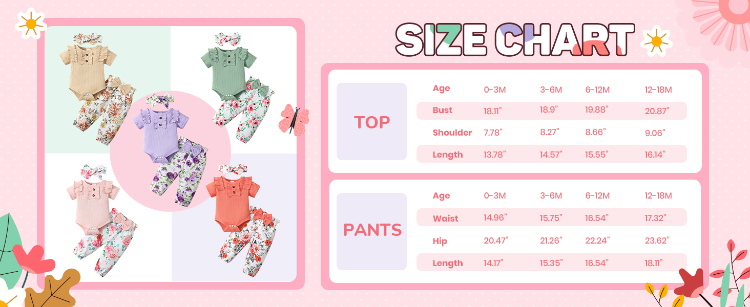 baby girl clothes 0-3 month