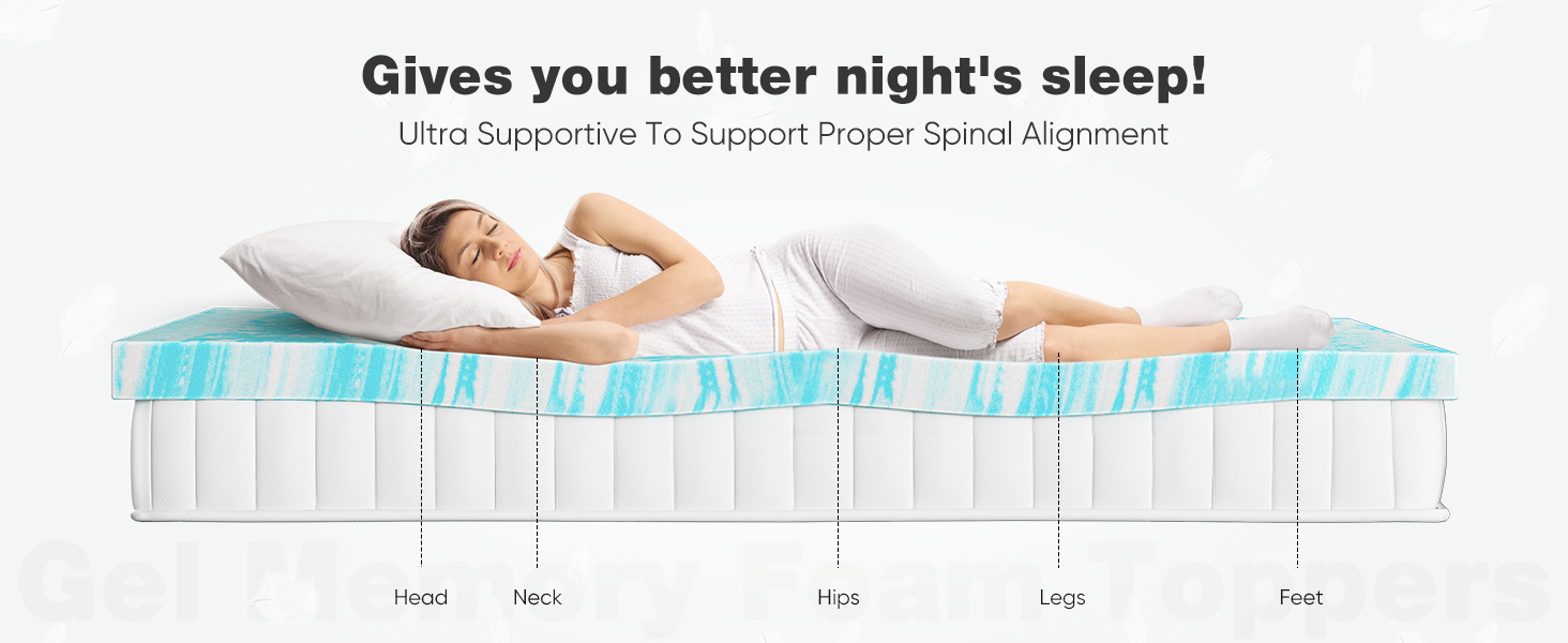 SMUG Memory Foam Mattress Topper, 2 Inch Thick Gel Infused