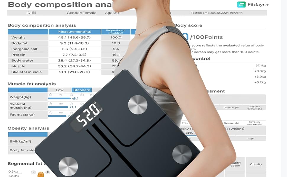 Body Composition Analysis