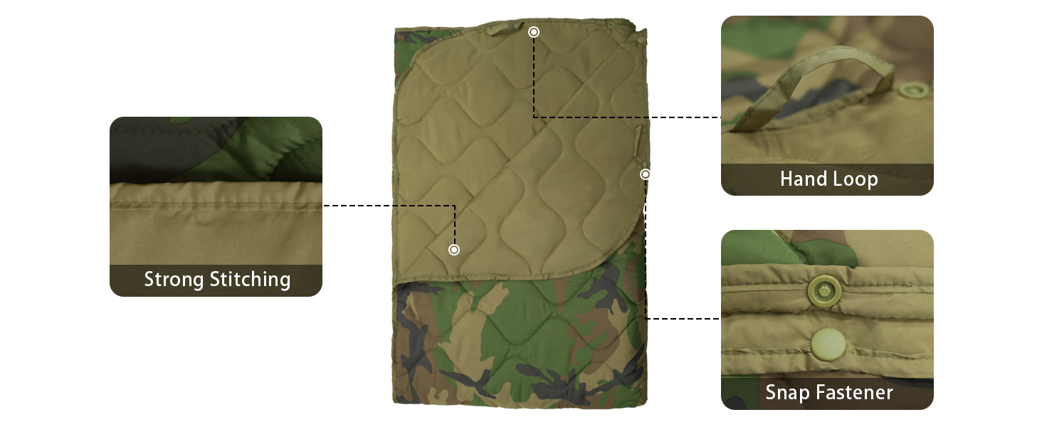 Tongcamo Insulation Blanket