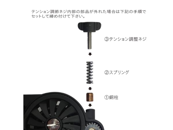 【特選】第一精工 高速リサイクラー2.0 ！簡単 ライン巻取り 巻き替え 商品詳細｜第一精工株式会社｜DAIICHISEIKO CO.,LTD.｜釣具