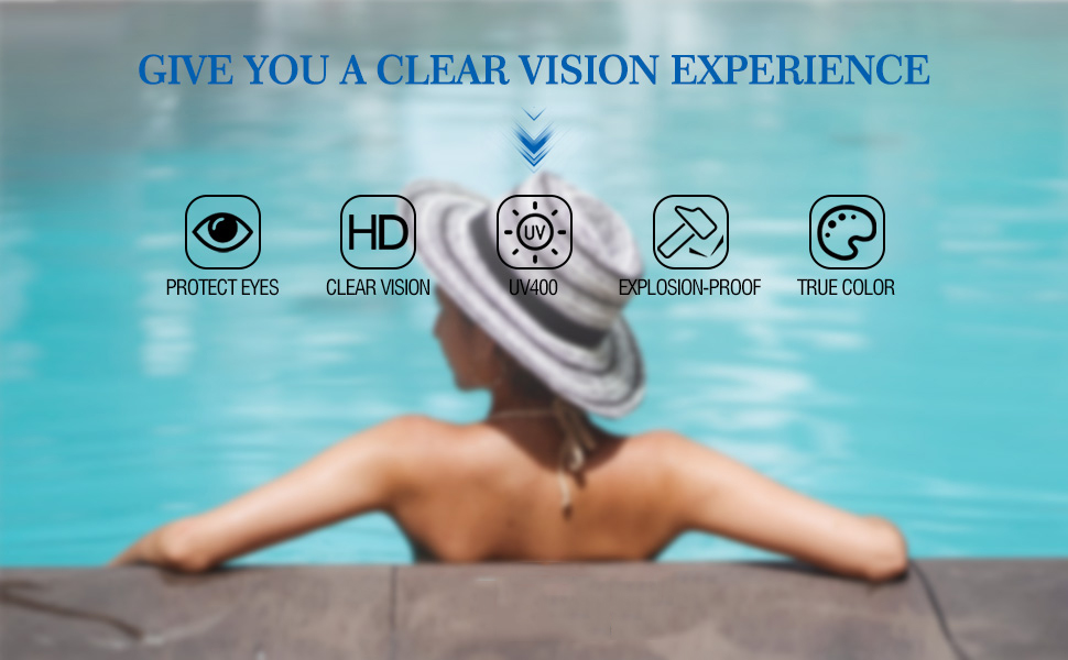 Blue Light Reading Glasses