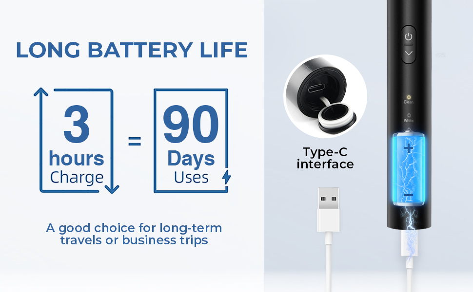 MOPIKO Electric Toothbrush