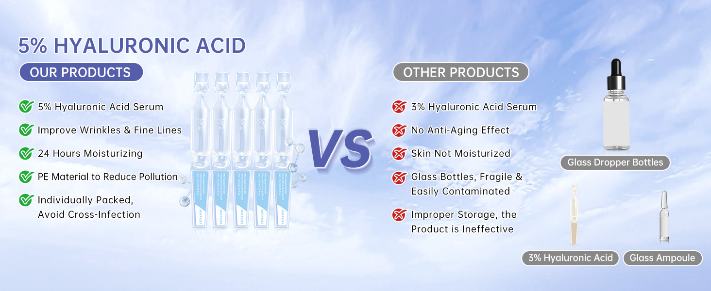 5% Hyaluronic Acid Tubes