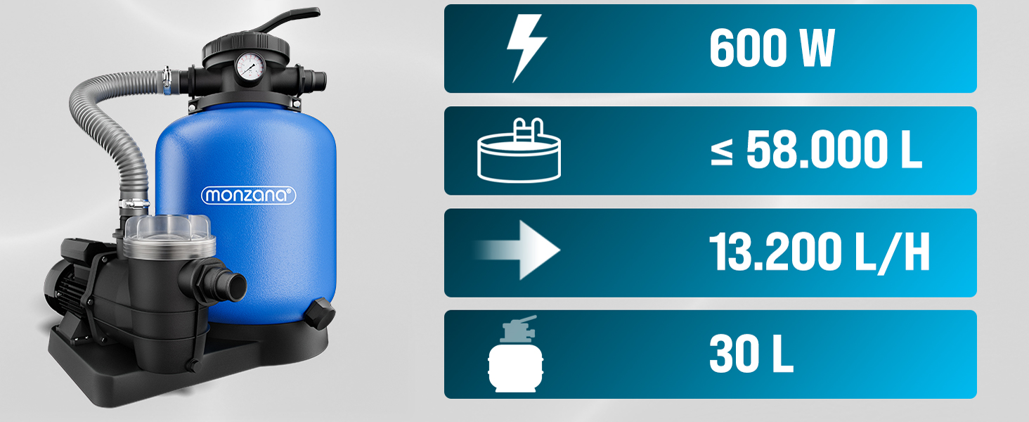 MONZANA® Sandfilteranlage Pool Selbstansaugend - Für professionellen Einsatz in großen Beckungen mit 10.200L/h Leistungs 98412ca8 7ba0 4027 93d2 8dcb64843318. CR0,0,1464,600 PT0 SX1464 V1