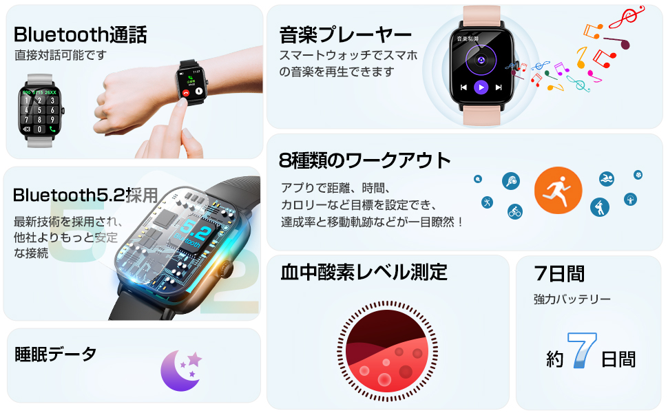 スマートウォッチ