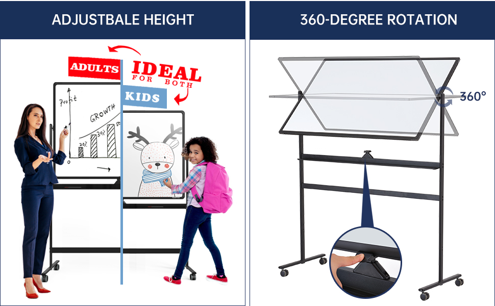 Large DryErase Rolling Whiteboard 48 x 32