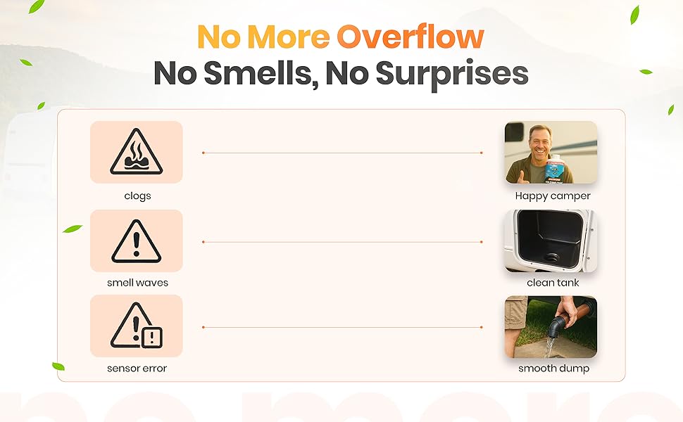 clog remover, rv odor control, camper tank sensor fix, black tank cleaner result