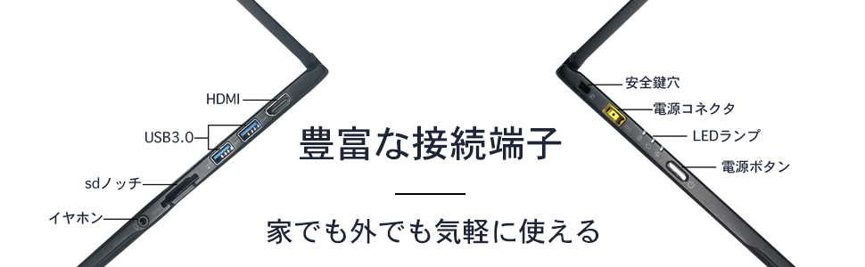 美品❤️Corei5✨Win11✨容量たっぷり✨初期設定済みなのですぐ使える 即配 2022年発売 11世代Corei5 Let's note CF-SV1RDLKS i5