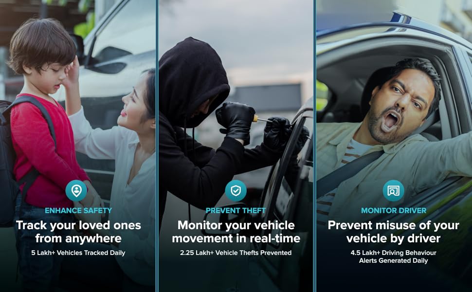 Buy LocoNav Ride with remote vehicle switch off Hidden Wired GPS Tracker for Bike & Car 12