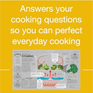 The Science of Cooking