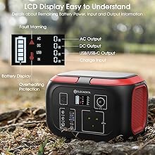 600Wh Portable Power Station Screen Display Easy-to-understand